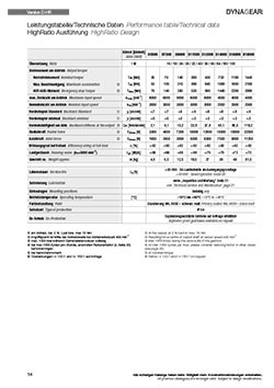 PowerGear D Leistungstabelle P Version 1