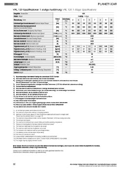 PowerGearHS GB 020318 Performance