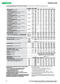 PowerGear D Leistungstabelle P Version 1